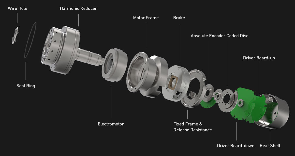 module parts detail