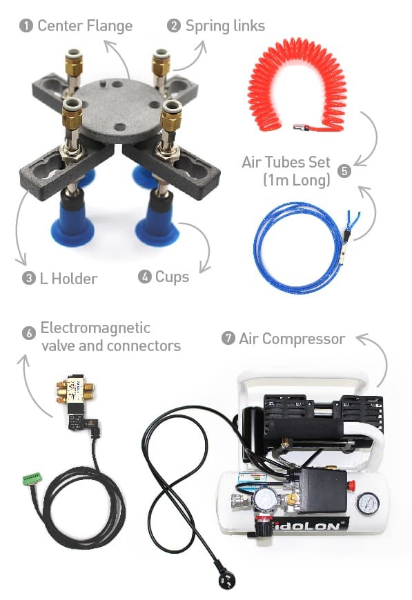 Components collection image