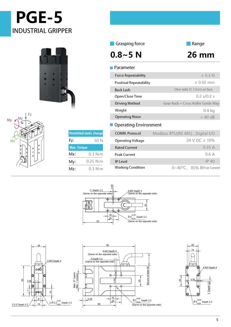 motor parameters