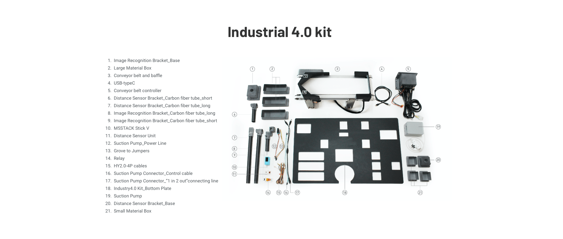 parts03