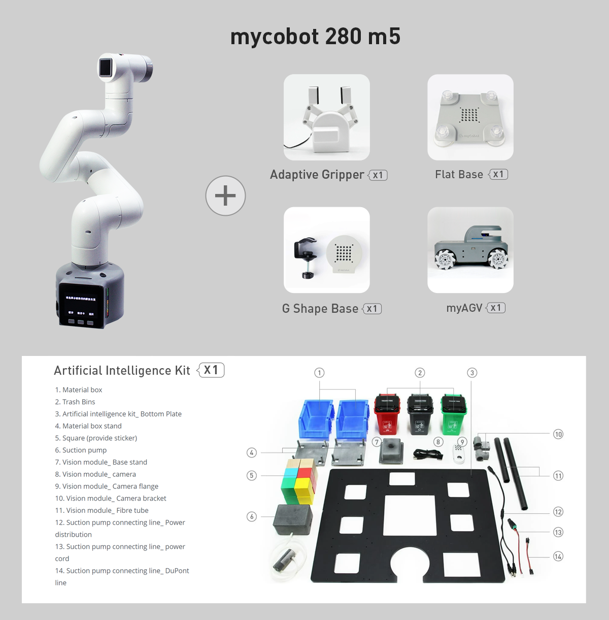 image of myCobot with 作業範囲 data