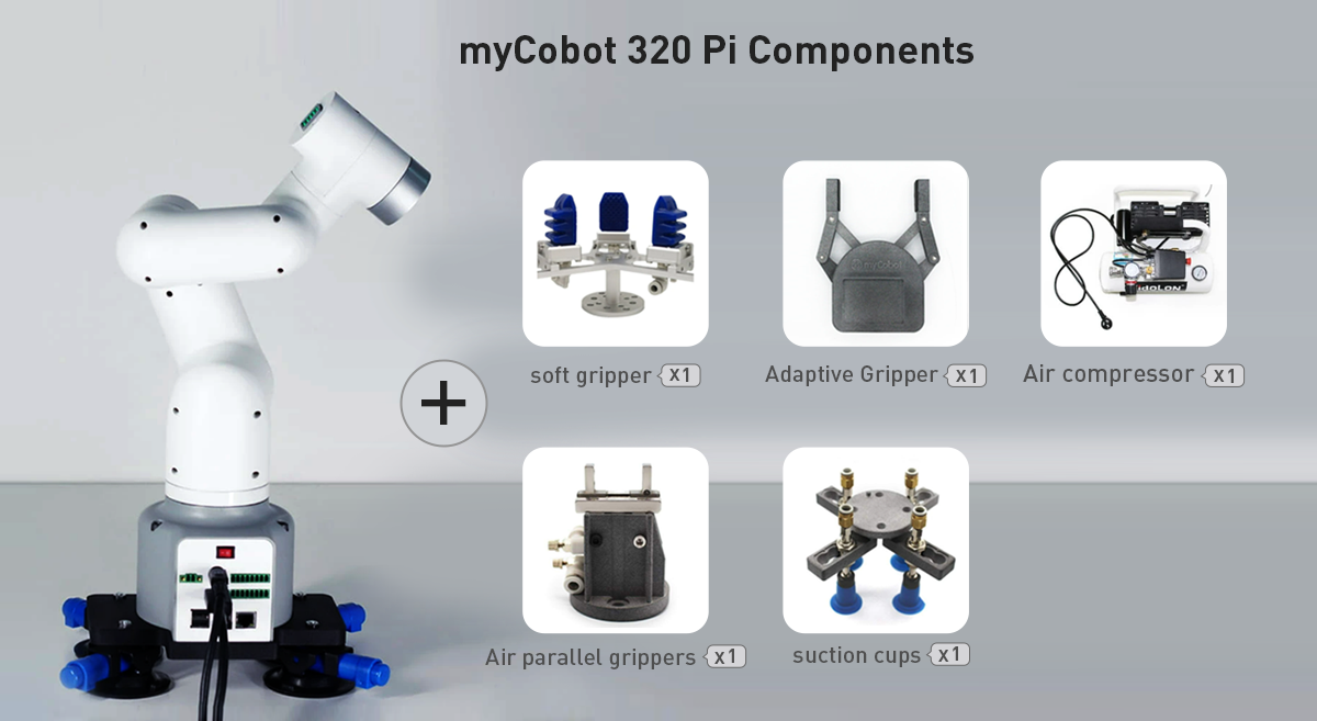 image of myCobot with working range data