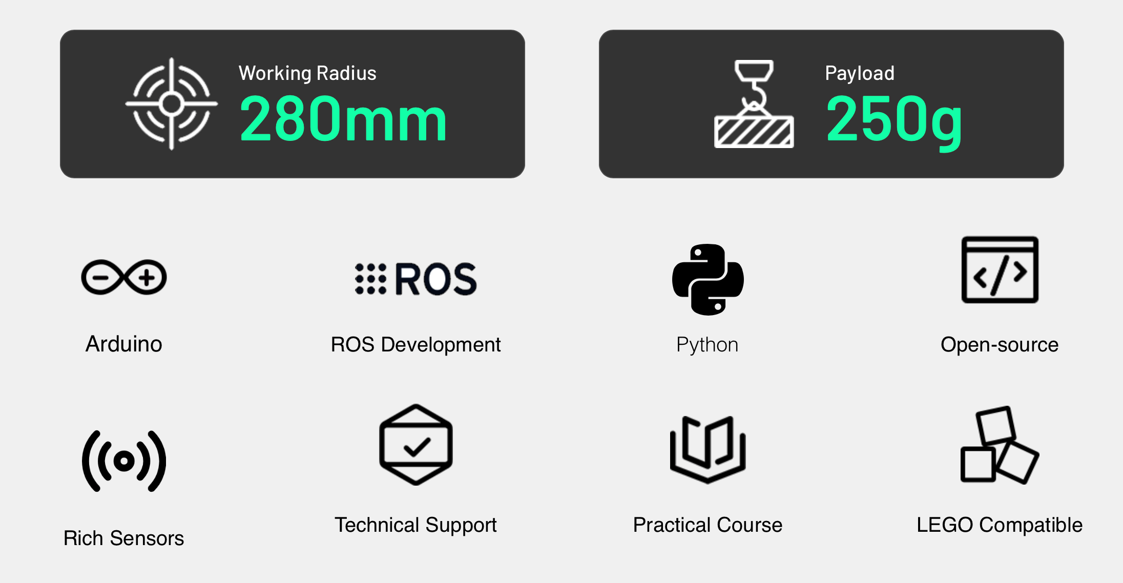 list of myCobot 280 Jetson Parameters