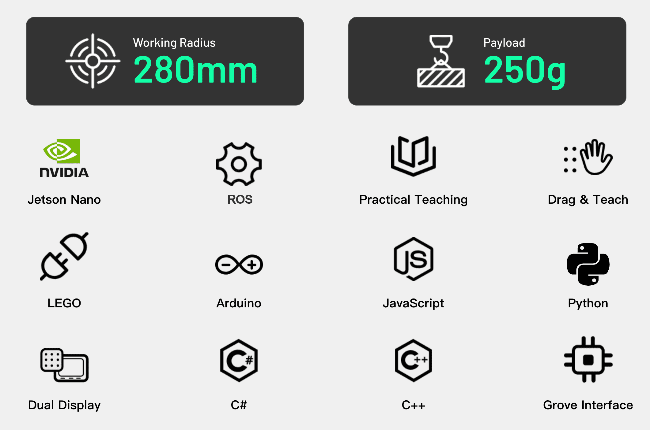 list of myCobot 280 Jetson Parameters